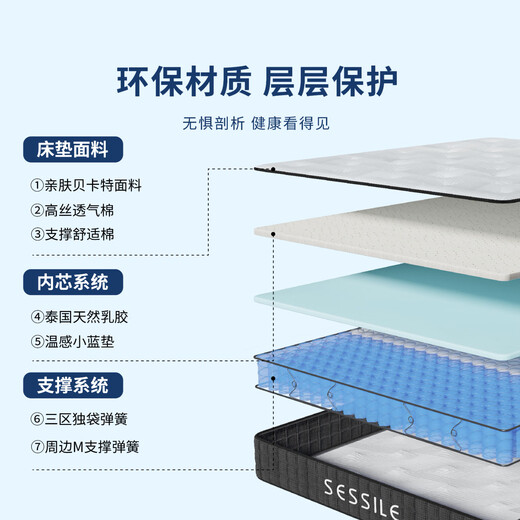 索思乐床垫1.8x2米 席梦思床垫天然乳胶1.5x2米弹簧床垫 家用软硬垫 B款【硬支撑 适中偏硬】 1350mm*1900mm