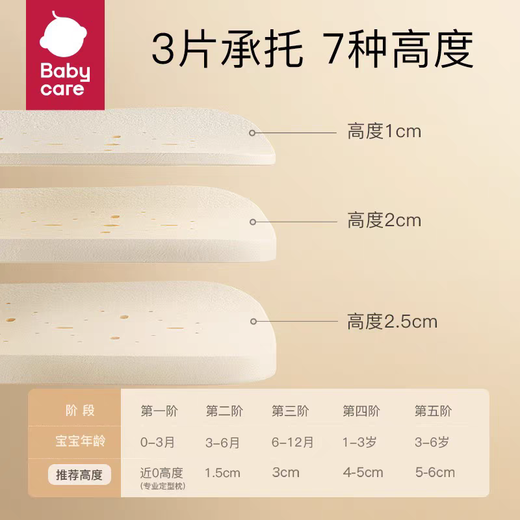 Babycare baby and children pillow kindergarten natural latex pillow breathable baby and children pillow for 3 years old and above Stana Duck contains 3 pieces of latex