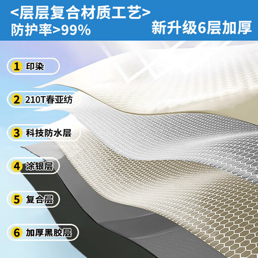 TANXIANZHE Explorer fully automatic tent outdoor camping free tent set vinyl sun protection and rainproof camping equipment