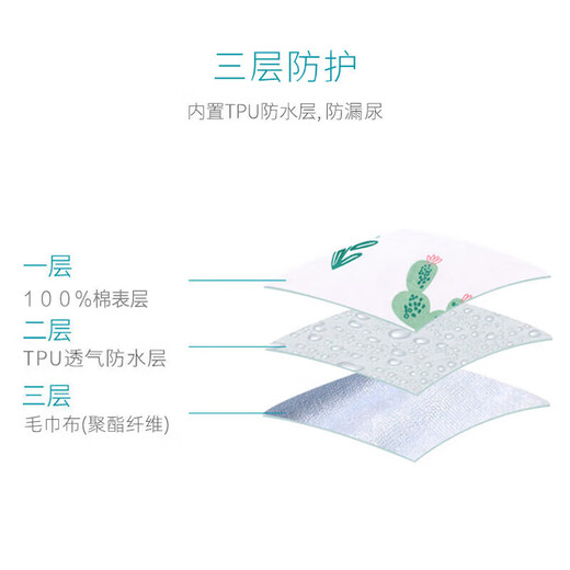 9i9 Jupe urinaire bébé coton pur coton lavable tampon urinaire bébé imperméable taille haute pantalon à couches respirant fuite A003