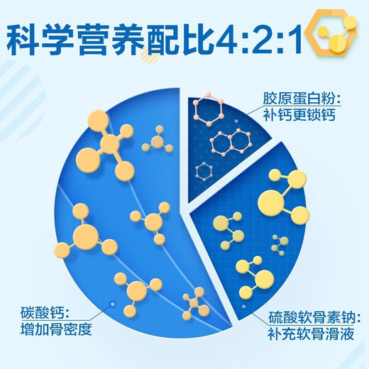 汤臣倍健儿童保健品礼盒  增强免疫力 营养品 牛初乳 鱼油大豆磷脂礼盒+软骨素钙片180粒