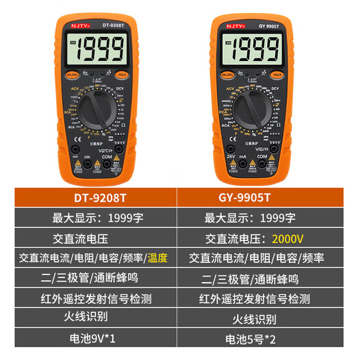 
NJTY9208T9905T high-precision digital multimeter 2000V high-voltage mine digital display anti-burning meter GY-9905T standard with 2000V high-voltage sending and installing machine