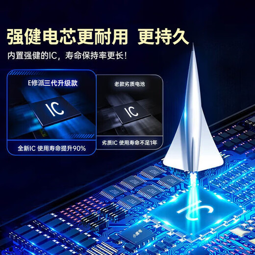 E-Repair [Capacité accrue] convient à la batterie de téléphone mobile Vivo avec une grande capacité et une longue durée de vie de la batterie. Il convient à la batterie Vivo X90 [4880mAh]