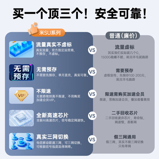 Feiyang wifi portátil móvil inalámbrico wifl2025 nueva red 4g4G banda ancha portátil para exteriores enrutamiento de automóviles tres redes tráfico general nacional wi-fi6 tienda insignia oficial 5GHZ frecuencia dual versión insignia tres redes - gratis 3000G