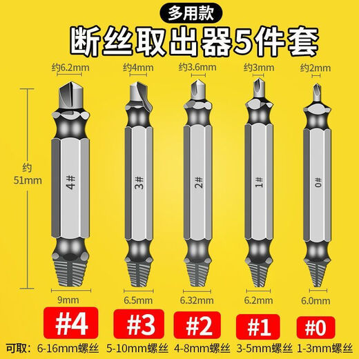 White steel blade broken head screw extractor universal short head screw tool thread remover anti-sliding thread removal 2025 new style Loss Impulse Germany丨Titanium-coated high-speed steel five-piece set
