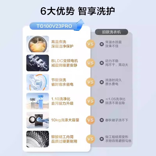 Little Swan drum washing machine v23 fully automatic frequency conversion 10kg large capacity household silent down jacket washing, sterilization and mite removal upgraded washing ratio 1.1 TG100V23PRO