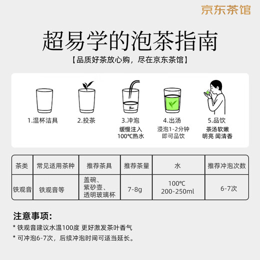 Baoran Oolong Tea Anxi Tieguanyin Fragrance Special 360g Gift Box 18 Small Cans with Tea Set Tea Dragon Boat Festival Gift