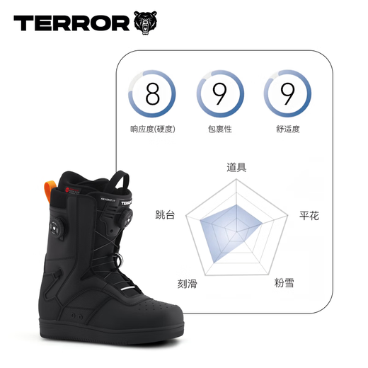 TERROR Air Force Series Snowboard Quick Wear Ski Shoes for Men and Women Waterproof and Coldproof Adult Quick Wear Knob Ski Shoes Outdoor Skiing Air Force 3.0 (Double Buckle Upgrade) - Black 44