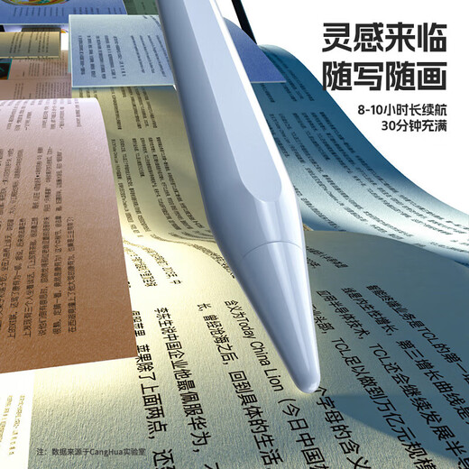 CangHua 适用vivo iQOO触控笔 vivo平板Pad3Pro/Air/iqoo pad2/2Pro触屏电容笔pencil2/2S平替绘画手写笔