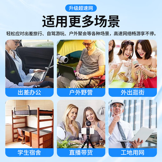 格行随身wifi6真5G双频官方正品免插卡路由器便携式无线网卡5g移动随身wifi6非无限流量2025款 双频真5G-广东专拍【送数据线+流量+电池】