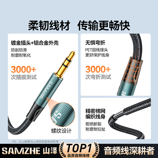 Shanze 3.5mm audio cable, AUX audio cable, computer laptop headphones, headset, car amplifier cable 1.5m YPM015