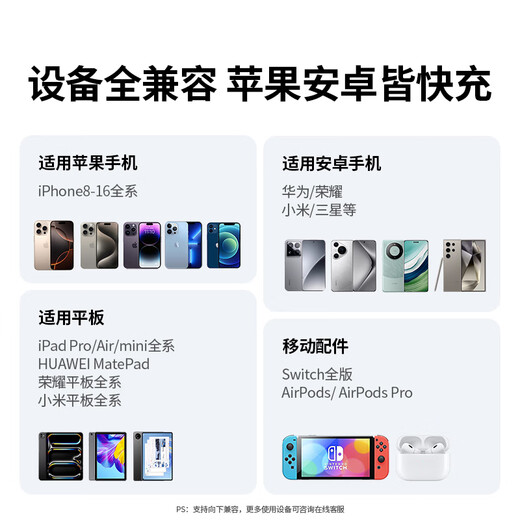 绿联充电器头PD20W多口氮化镓快充头type-c/usb插头适用苹果iPhone16e15/14/13ProMax华为小米手机iPad