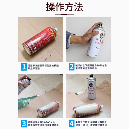Sr. Laur (Qixiansheng) Raul Ral/7042/7043/7044/7045/7046/7047/7048 Auto-spraying RAL-7036-Platinum Gray