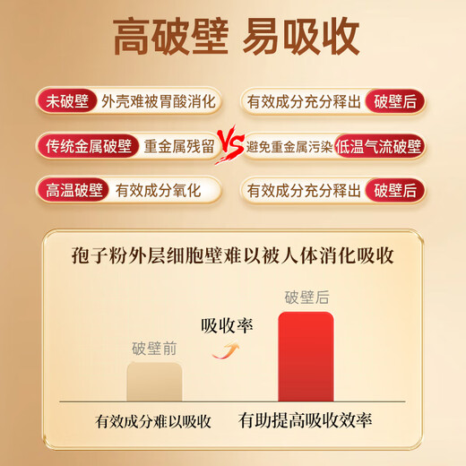 同仁堂北京同仁堂 破壁灵芝孢子粉 增强免疫力中老年成人滋补营养品礼盒 【蛇年金装礼】15g*6袋