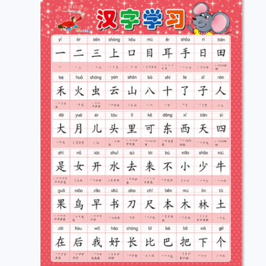 山头林村数字挂图1-2020内加减法早教认识汉字拼音图片挂画宝宝幼儿墙贴 认识蔬菜