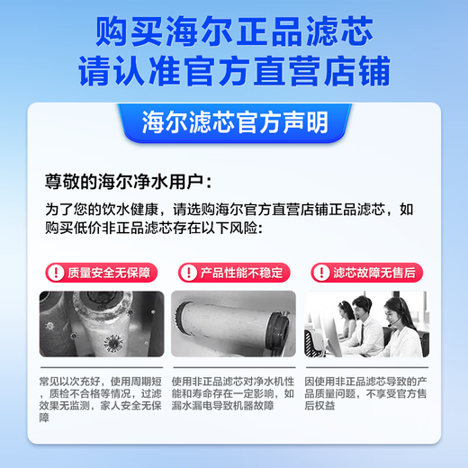 Haier water purifier filter element HRO4H79/6H79/8H79/4H98/6H98/8H98-2 HRO4H99/6H99/8H99-3PPC composite RO reverse osmosis filter element 1-stage PPC composite filter element