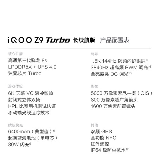 IQOOZ9 Turbo Long Battery Version Brand New Not Activated Third Generation Snapdragon 8s 2025 New 5G Mobile Phone Yuanhang Blue 12GB+256GB