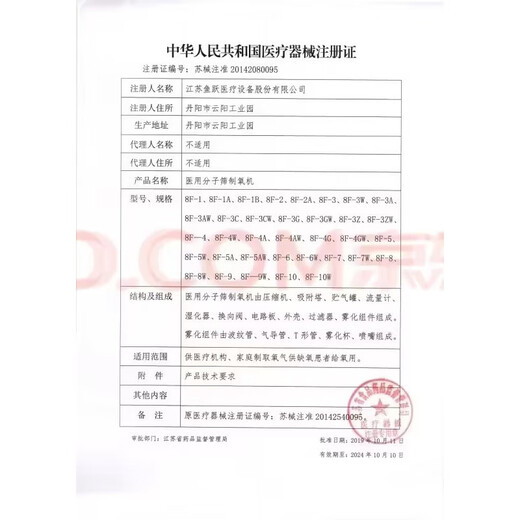 Shaving device private anus razor men's testicular hair removal device female private hole secret medical anti-scratch vaginal pleasure private delivery 0 touch texture powder double blade 88888 speed rotation 0 sense shaving