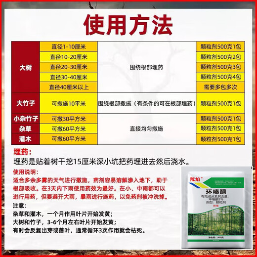 Kexin cyclazinone is a special herbicide for removing weeds from large trees, bamboo shrubs, dead trees, and rotten roots of large trees.