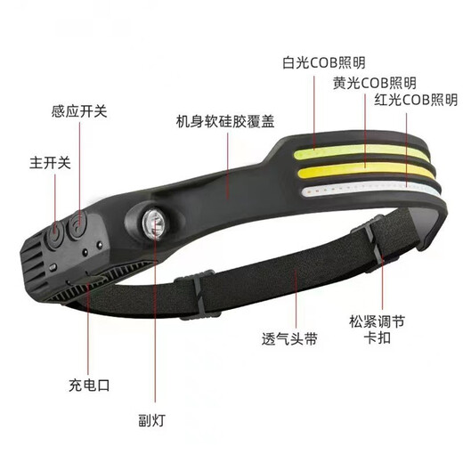 热门智能挥手感应头灯COB高亮硅胶头灯户外跑步骑行夜钓强光头灯 W689-3感应头灯-1200mah【三条白光+