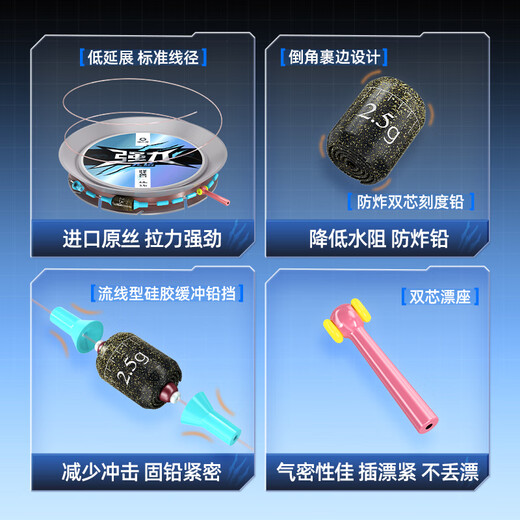 Fishing Source Monster Knotless Main Line Components Tied Imported Fishing Line Set Complete Line Set Strong Tension Fishing Hook Accessories 4.5 Meters Strong Knotless Tension Enhancement 35% No. 2.0 (Pack of Three)