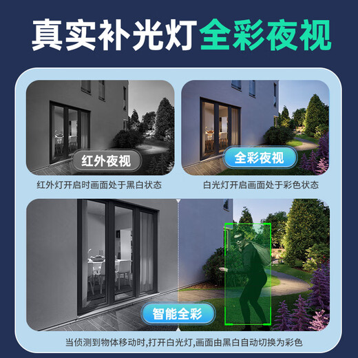 中沃4g摄像头室户外终身免充值流量不用插网络线手机远程监控器家用360度无死角带全景夜视云台旋转