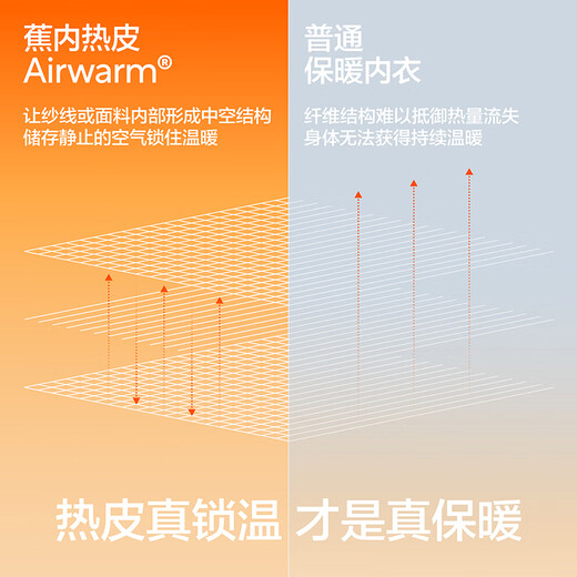 Jiao Nei Repi 3 series thermal underwear for men and women 7A antibacterial cotton sense autumn clothes and long pants set thickened and velvet autumn and winter