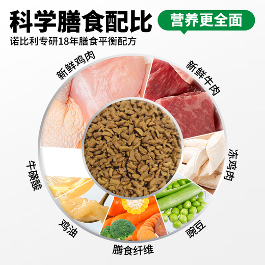 Nobili Nobili cat food for adult cats and kittens nutritional fattening hair gills 10kg stray rescue cat food 1.5kg salmon flavor