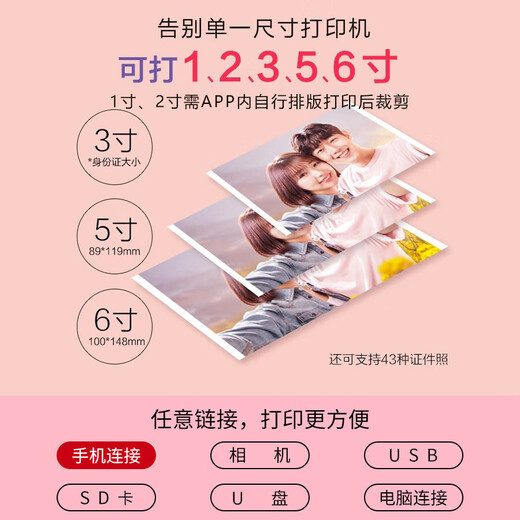 Canon SELPHY CP1500 Small Photo Printer Dye-Sublimation Mobile Phone Wireless Photo Printer Home Party Portable Printing Family Enjoyment Package