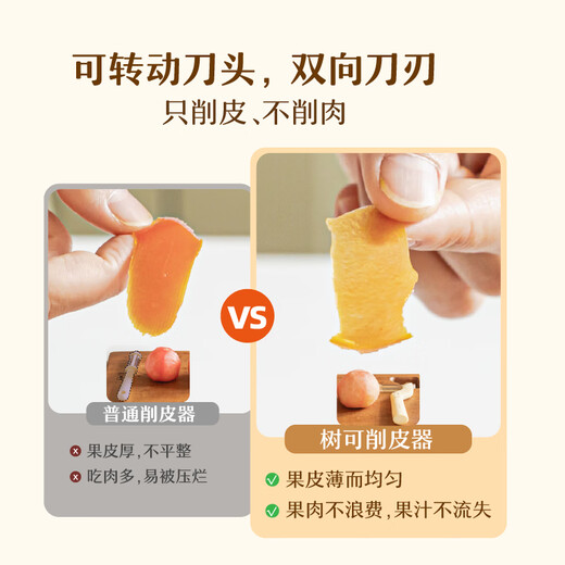 Shuke Orange Cat multifunctional peeler potato fruit vegetable melon peeler kitchen household peeler two-in-one peeler