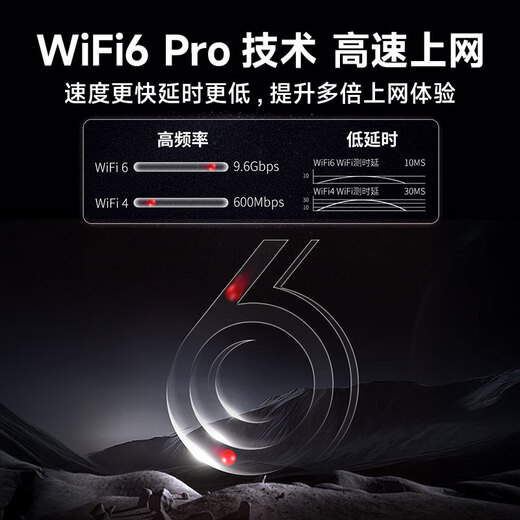 Lenovo wifi6 portátil original admite dispositivos 5G/4G 2025 nuevo móvil sin tarjeta Unicom tráfico ilimitado portátil tarjeta de red inalámbrica para computadora portátil Tesoro de Internet a nivel nacional thinkplus configuración superior WiFi6Pro velocidad de red de fibra óptica compatible con 5G/4G Lenovo ZTE Apple y otros dispositivos 2025 nueva actualización