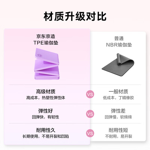 Made in Jingdong, primary school students' nap mat yoga mat TPE yoga mat foldable portable fitness multifunctional anti-slip shock absorbing pad green