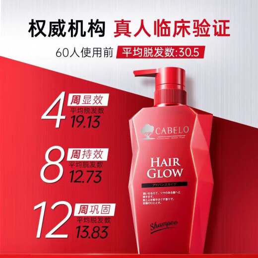 Cabelo (Cabelo) importado de Japón para evitar la pérdida de cabello y el fortalecimiento del champú de 350 ml de aceite de silicona purificar el cuero cabelludo fortalecer las raíces y fortalecer el cabello