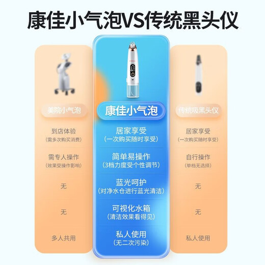 KONKA blackhead extractor, blackhead suction instrument, cleaning artifact, facial cleansing and beauty instrument for men and women, pore acne, small bubbles, three levels of suction power + 6 suction heads