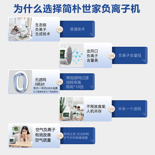 Simple family small particle size ecological household pure negative ion generator negative ion air purifier pet deodorant bathroom toilet deodorizing purifier sterilization household disinfection machine 1.9 billion negative ion air purification health machine fat pink remote control bracelet pen