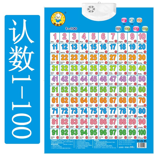Leer fotos de bebés electrónicos en la imagen pegatinas de papel de pared para niños Educación temprana de la infancia Las imágenes de audio de 0-3 años pueden hablar pinyin