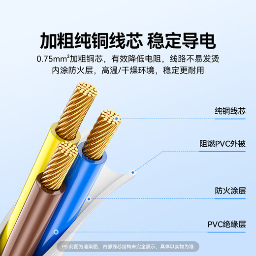 山泽 电脑电源线1.8米【国标3C认证】台式主机显示器三孔芯品字尾 电饭锅煲打印机箱通用 白色DY-3KX
