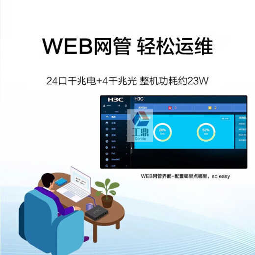 Layer 2 Network Management Enterprise Switch S5008/5016/5024/5048PV5-E S5024PV5-EI-HPWRPOE-Modellleistung 3