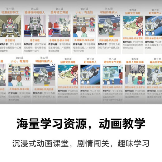 乐森机器人 乐森自动变形语音控制儿童礼品ai交互多功能2024新款编程玩具人形智能机器人 炫酷黑