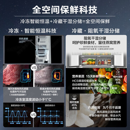 Haier refrigerator 540 liters ultra-thin zero-embedded cross four-door full-space freshness preservation first-class energy efficiency variable frequency air-cooled frost-free large-capacity refrigerator trade-in zero-distance free embedded + full-space freshness + EPP ultra-clean system