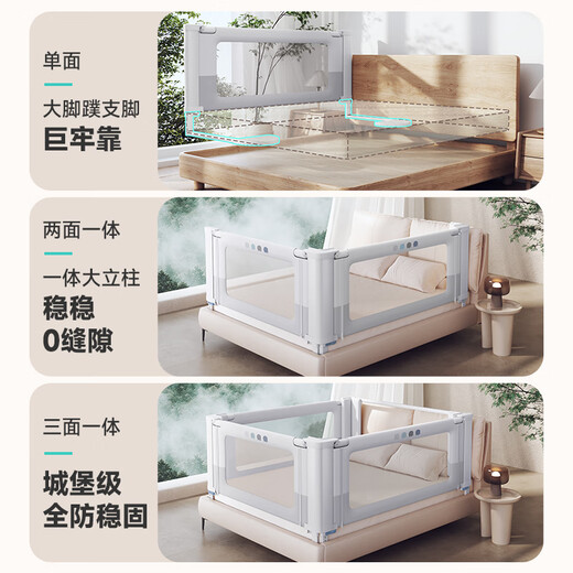 InnoTruth crib fence bed, three-sided baby anti-fall fence, safety bedside guardrail, one side baffle, no punching required, Gray Little Elephant-2.0m single-sided