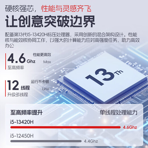 ThinkPad Lenovo ThinkBook 14 + 2025 Core 5 opcional, 20% de subsidio, computadora portátil para juegos para estudiantes de oficina comercial de diseño delgado y liviano de 14 pulgadas, actualización i5-13420H 32G 1T TB14, retroiluminación frontal y opcional, gama de colores 100% alta