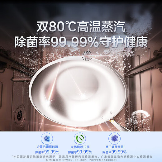 Haier Home Appliance Subsidy Haier Home Dishwasher Inverter W30 Flagship Full Embedded Upgrade Pro Independent Matte Blue