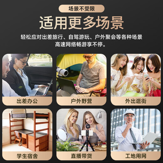 ZTE portátil wifi6 tarjeta de red inalámbrica móvil enrutador portátil sin tarjeta 4g punto de acceso de red de alta velocidad 2025 tráfico general nacional ilimitado genuino 5GUFIPRO