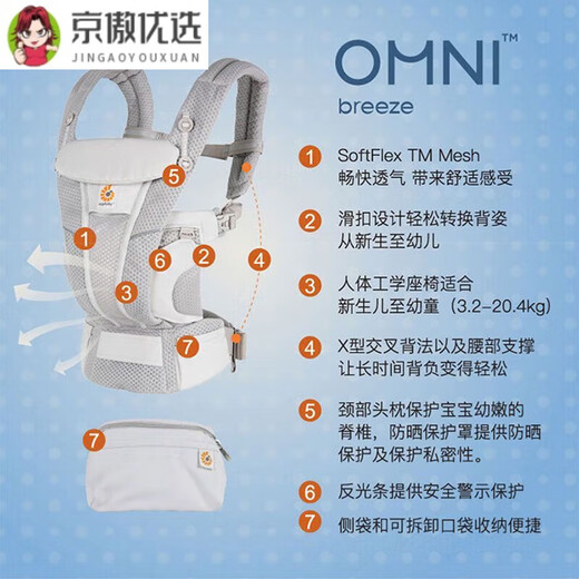 ERGOBABY背带婴儿背带前抱式夏季透气小月龄宝宝腰凳抱娃神器 【0/ 全包围背带围兜换洗两件装////