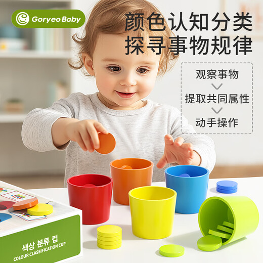 Goryeo baby (goryeo baby) montessori frühbildung Spielzeug baby verstehen farb klassifizierung cup kognitiver fokus fein bewegungstraining lehrungshilfen klassifizierung cup + digitales panel