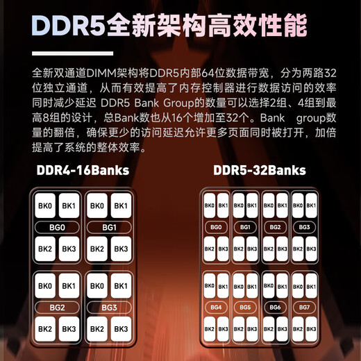 KINGBANK Yinjue ddr5 6000c30 black blade ddr5 memory stick 16gx2 desktop memory 680032g memory stick 7200 game e-sports vest strip 6400 domestic particles Yinjue 16G*2 6000 c30 Hynix M generation