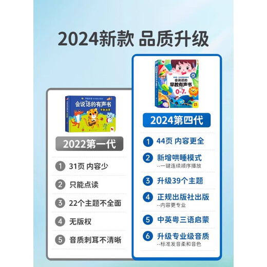 JD.com fournit un livre audio d'éducation de la petite enfance qui peut parler. Convient aux enfants âgés de 0 à 3-6-8. Machine d'apprentissage chinois, anglaise et cantonaise. Bébé incassable apprenant à parler. Lumières Livrations audio de lecture audio Livres pour enfants [Story Early Education] La cinquième génération du Nouvel An Red + Bedtime Story Hardcover Version