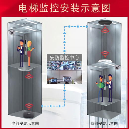 Hikvision Elevator Беспроводной мост 100M 2,4 ГГц мониторинг Специальный мост Бесплатная конфигурация Стабильная и противоположная DS-3WF-XE100-E