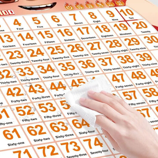 Die neue Nezha-Audio-Wandkarte zum Lesen von Früherziehung für Kinder, Lauterkennungsnummer, Anfangskonsonanten- und Reimtabelle, Zeichenerkennung für Kinder, 2 Teile Pinyin + Alphabetisierung, kostenlose Batteriehakenschrauben